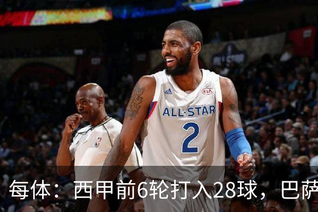 每体：西甲前6轮打入28球，巴萨正挑战11/12赛季穆氏皇马进球纪录